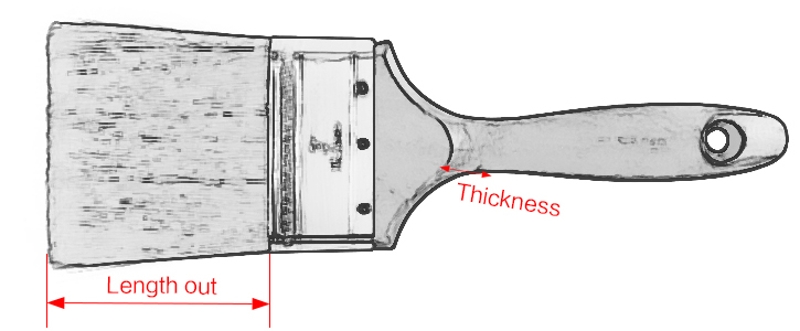 حجم فرشاة الطلاء